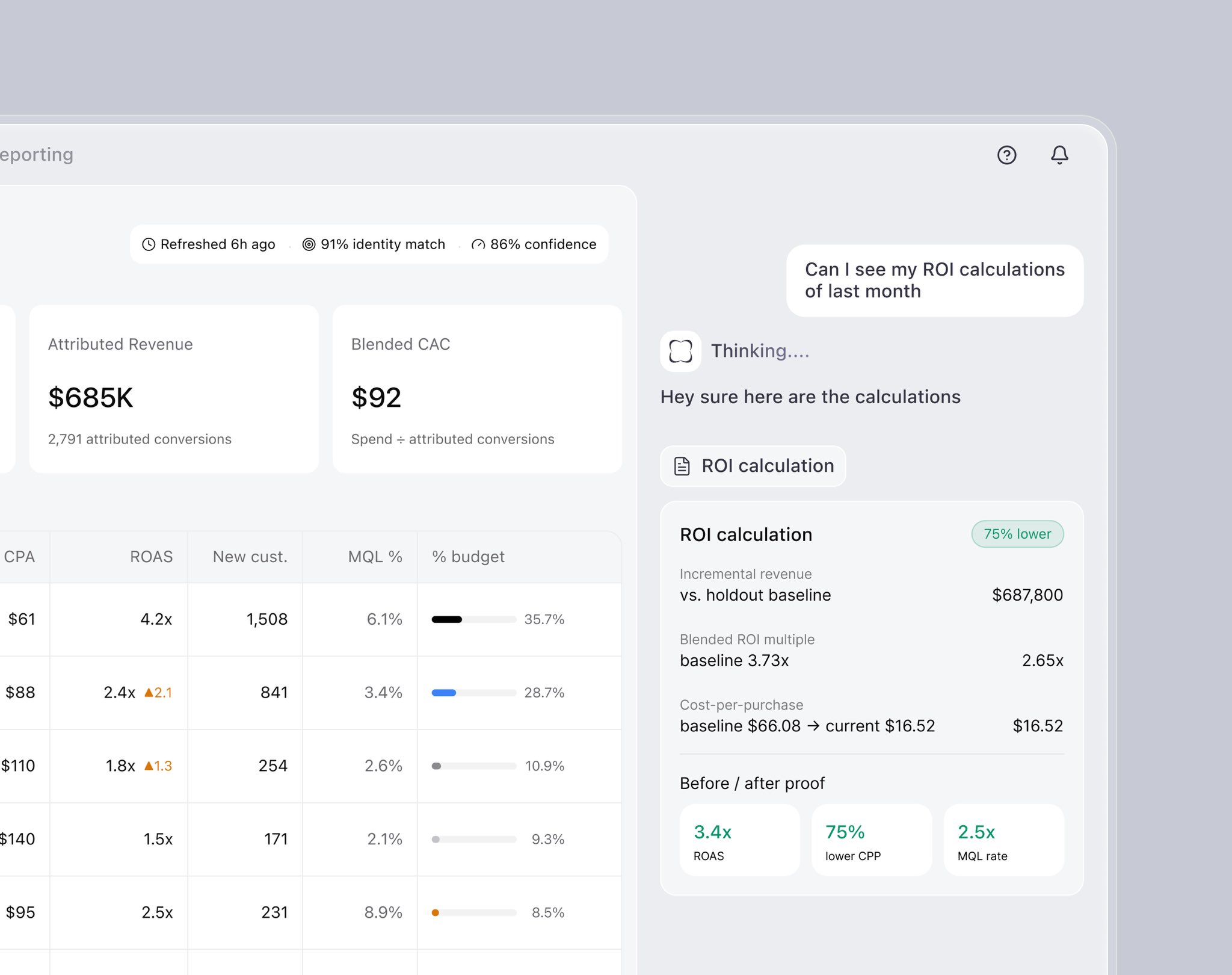 Marketing analytics dashboard with AI chat
